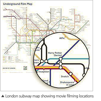 London subway map showing movie filming locations