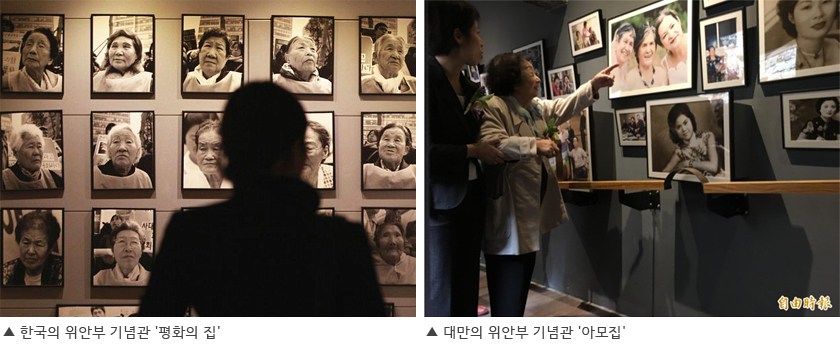 (좌)한국의 위안부 기념관 '평화의 집', (우)대만의 위안부 기념관 '아모집'