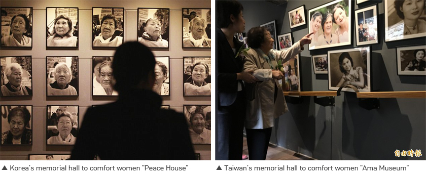 (left) Korea's memorial hall to comfort women 'Peace House', (right) Taiwan's memorial hall to comfort women 'Ama Museum'