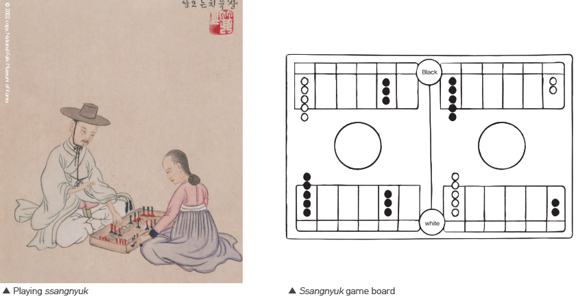 Playing ssangnyuk and Ssangnyuk game board